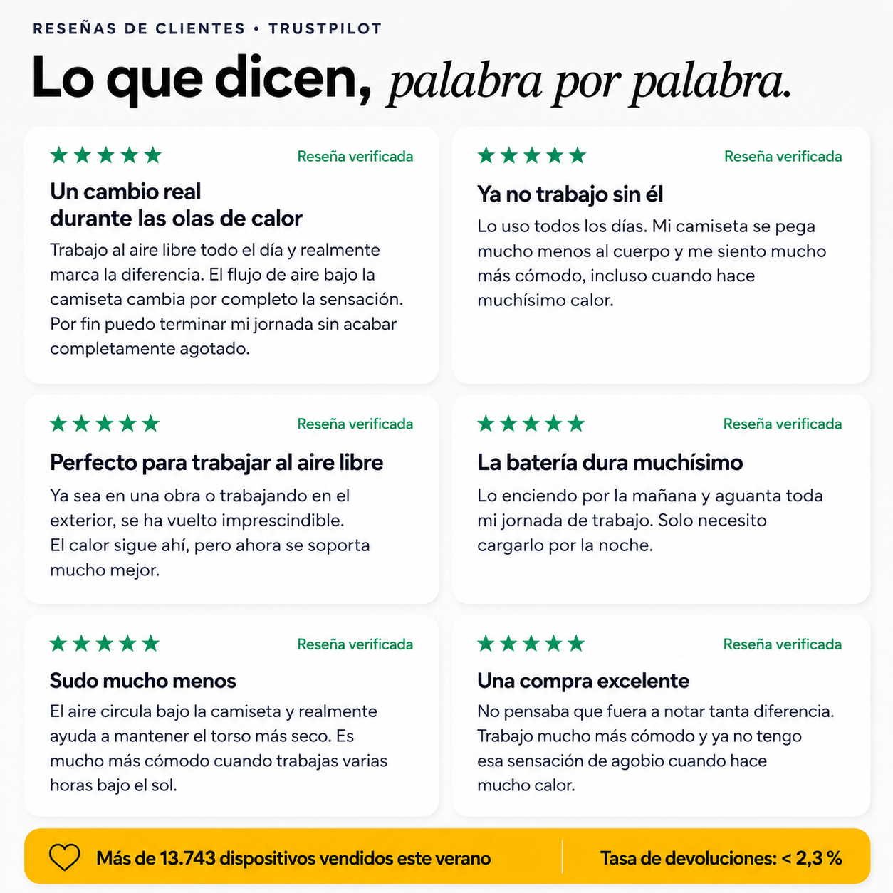 Ranvix | Travaillez au frais jusqu’à la fin de votre service, malgré la chaleur.