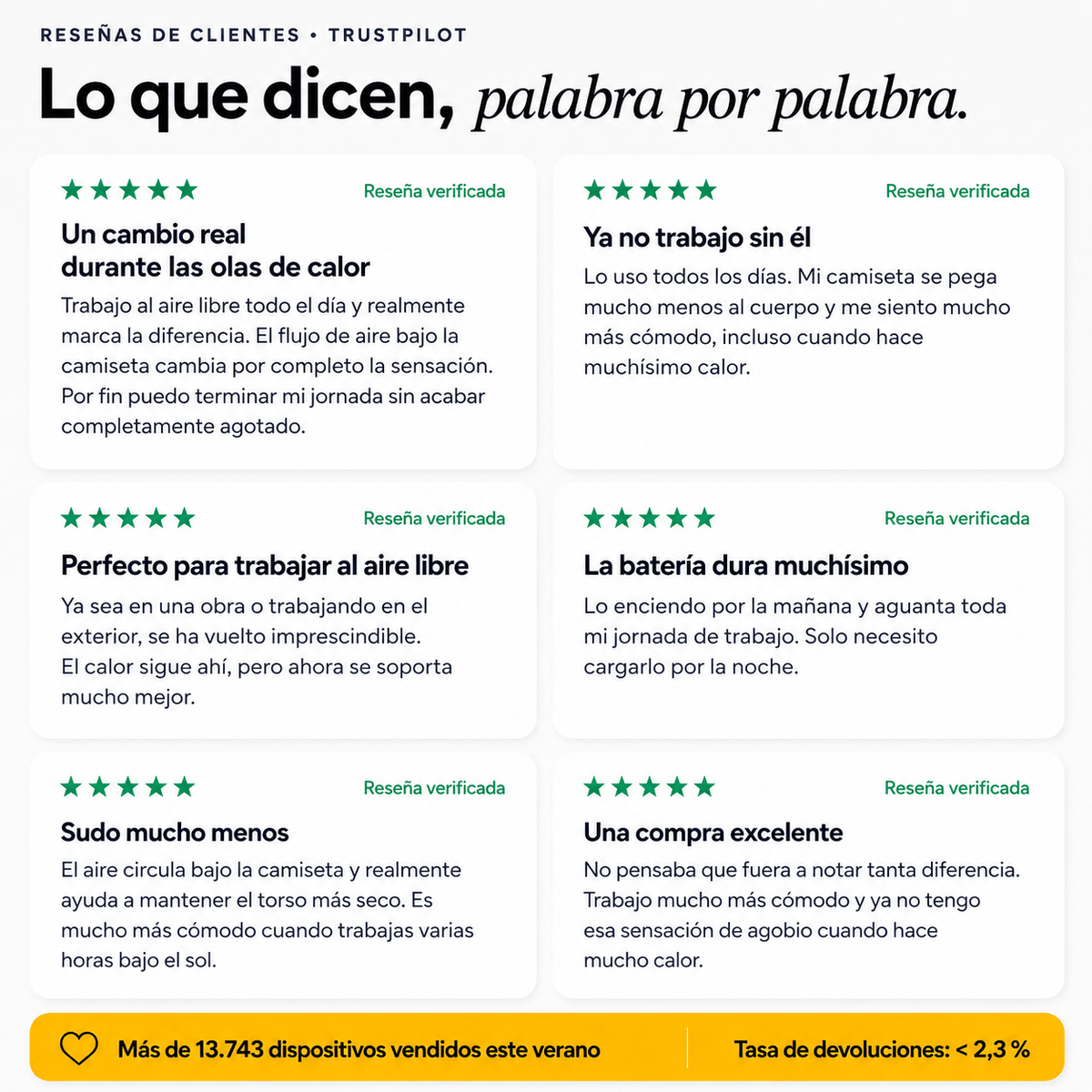 Ranvix | Travaillez au frais jusqu’à la fin de votre service, malgré la chaleur.