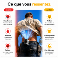 Ranvix – Transforma tus días calurosos en días más llevaderos.