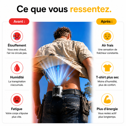 Ranvix – Transforma tus días calurosos en días más llevaderos.